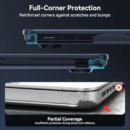 EooCoo Case for MacBook Air 15 inch M5 M4 M3 M2 2026-2023, Frost Midnight | Easy to Install, Sturdy, Plastic Hard Shell Case & Keyboard Cover & Screen Protector, Model: A3448 A3241 A3114 A2941 - color: Original Midnight