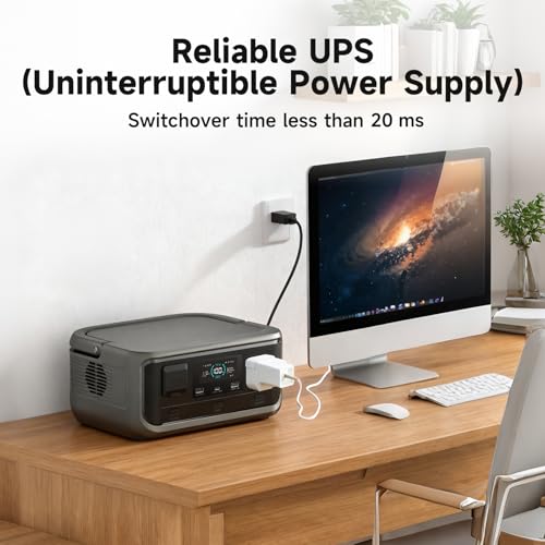 ALLPOWERS VOLIX P300 Portable Power Station 300W (600W Peak), 256Wh LiFePO4 Battery, 2-Hour AC Fast Charge, 100W USB-C, UPS Backup, Solar Generator for Camping, Home Backup, RV, Emergency