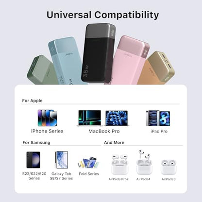 JUOVI Power Bank 35W 20000mAh Portable Charger Fast Charging，PD 3.0 QC 4.0 Fast Charging Phone Charger with LED Display, Travel Battery Pack 2 USB C 2 USB A Ports for iPhone 16/15/14 Series, Galaxy, - color: 4 Outputs Black