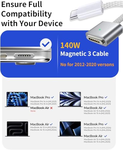 140W Mag 3 Charger for MacBook Pro/Air 13/14/15/16 Inch Between 2021-2026 | Magnetic 3 Laptop Charger Compatible with M1 M2 M3 M4 M5 Series, Mid 2021-Late 2026 Models, A2442 A2485 A2681 A2779 A2780