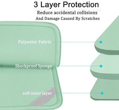 Laptop Case 15.6 inch, Shockproof Protective Computer Carrying Cover with Front Pocket, Briefcase Handbags Laptop Sleeve for 15.6 inch HP, Dell, Acer, Asus, Notebook, Light Blue - color: Light Blue, size: 15.6 inch