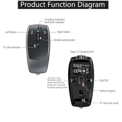 Mini Bluetooth Mouse Rechargeable with TF Card Reader (Max 2TB),Great idea for Kids,Travel and Gift-Gray - color: Gray