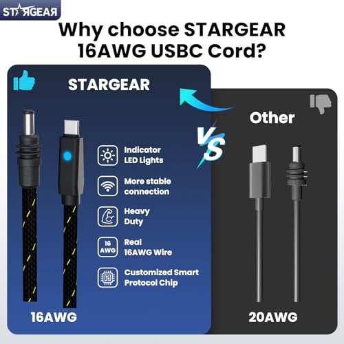 Starlink Mini Cable 6.5FT, Max 140W Input Starlink Mini USB C to DC Power Cable with Indicator Light, Braided Wear-Resistant for 16AWG, Work with 20V/100W, 28V/140W PD Power Source (Black) - size: Black Braided 6.5FT with LED
