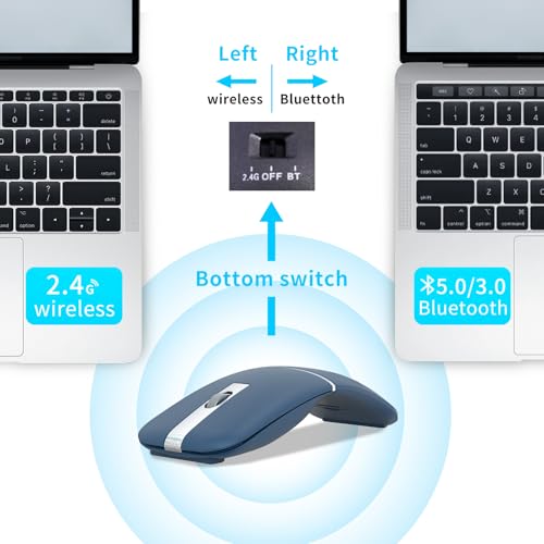 Bluetooth Arc Travel Mouse - BT & USB Wireless Dual Mode, Rechargeable | Slim Rotatable Portable, 3-Speed DPI, Silent Computer Mice for Microsoft Laptop PC MacBook Chromebook Tablet - Sapphire Blue - color: Sapphire Blue