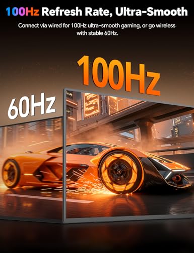 HotYeah 18.5" 100Hz Wireless Portable Monitor w/Rechargeable 10000 mAh Battery, Support AirPlay Miracast, 1080P IPS Monitor USB-C HDMI External Display, 2nd Screen for Laptop MacBook PC Phone Tablet - size: 18.5-inch