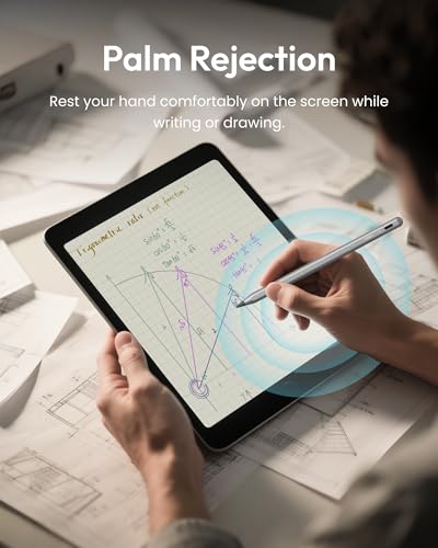 Metapen Pencil A8 for Apple iPad 2018-2026, (2X Faster Charge), Palm Rejection, Pixel Precision, Stylus Pen for iPad 11/10/9/8/7/6th Gen, Pro 12.9/11/13-inch M4, Air 3/4/5/M2/M3, Mini 5/6th, Purple - color: Purple