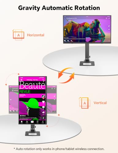 15.6" 1080P Wireless Travel Portable Monitor with Foldable Magnetic Stand | Support AirPlay Miracast, USB-C HDMI External Display w/Built-in Battery(4-5H), 2nd Screen for Laptop MacBook PC Phone Tablet - size: 15.6 in