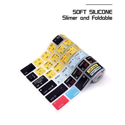HRH Serato Scratch Live Shortcut Hotkey Silicone Keyboard Cover Keypad Skin for Magic Keyboard with Numeric Keypad A1843 MQ052LL/A Released in 2017/2018(US/EU Layout) - color: Hotkey-Serato-Scratch-LIVE