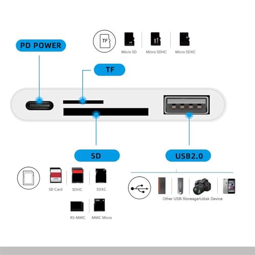 USB 2.0 Type C USB-C to TF Micro SD SDXC USB Female Card Reader PD 27W Adapter for Laptop Tablet Phone - style: SD 4-in-1