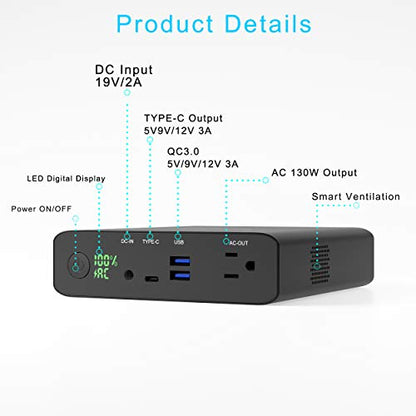 27000mAh AC 130W Outlet Portable Laptop Charger (TSA-Approved), Travel Laptop Power Bank & External Battery Pack for MacBook, CPAP,Projector, Drone Headphone and More