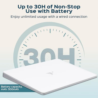 Turonic TP1 Wireless Touchpad, Compatible with Windows, Bluetooth 2.4GHz | Type-C Rechargeable, 150×105mm Area, Up to 30H Use, 4-Touch Recognition, Multi-Device Connection, Precision Glass