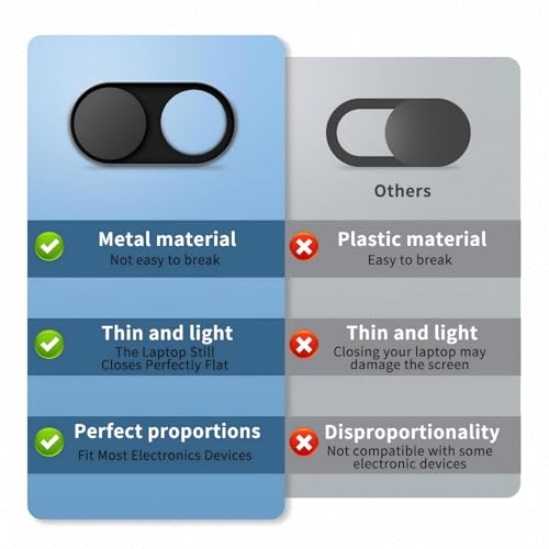 Ultra-thin magnetic sliding webcam cover, suitable for iPhone, iPad, MacBook Pro, desktop computers, mobile phones, PC accessories webcam blocker slider, excellent privacy protection - [3 Pack Black]