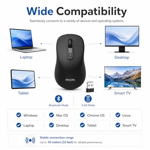 PHILIPS Wireless Mouse for Laptop, Bluetooth and 2.4GHz, Silent Click | Bluetooth and 2.4GHz dual mode with USB nano receiver; silent click; 3 DPI levels; compact ambidextrous design; AA included