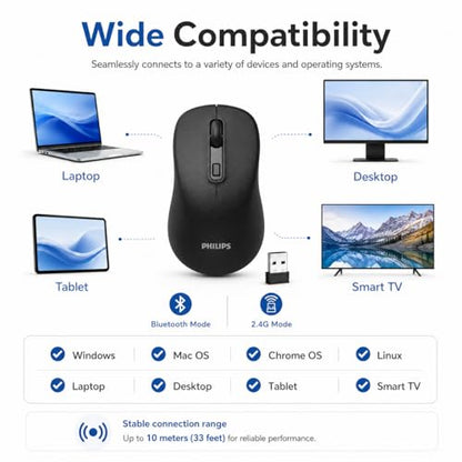 PHILIPS Wireless Mouse for Laptop, Bluetooth and 2.4GHz, Silent Click | Bluetooth and 2.4GHz dual mode with USB nano receiver; silent click; 3 DPI levels; compact ambidextrous design; AA included