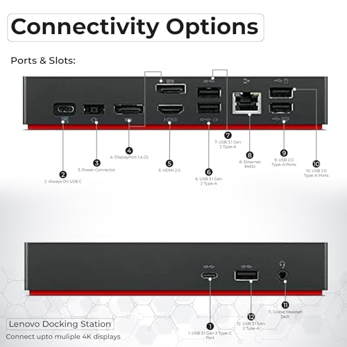 40AY0090US Lenovo Thinkpad Docking Station Dual Monitor - Supports 4K Display, Universal Lenovo Gen 2 Dock with 90W Adapter, HDMI, DisplayPort, USB-C Cables & Cloth (Renewed)