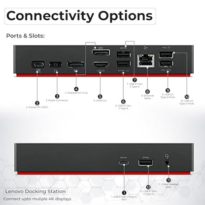 40AY0090US Lenovo Thinkpad Docking Station Dual Monitor - Supports 4K Display, Universal Lenovo Gen 2 Dock with 90W Adapter, HDMI, DisplayPort, USB-C Cables & Cloth (Renewed)