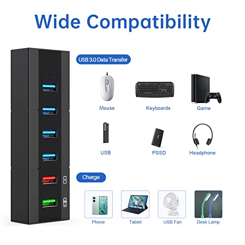 Powered USB 3.0 Hub, RAOYI 6 Ports High Speed USB 3.0 Hub Splitter with 24W Power Adapter, 3.3ft Cable and Smart Fast Charger USB Hub for Laptop, PC, Mac, Mobile HDD, Mulitple Devices (Black) - size: Black, style: 6-Port 24W Rectangle