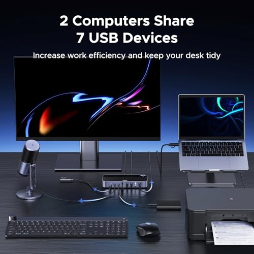 UGREEN 2-in 7-Out USB 3.2 Switch, 10 Gbps Switcher for A or C Computers Sharing All Devices(4 A+3 C) Keyboard Mouse Switch with Type C Converter Adapter,Power Adapter
