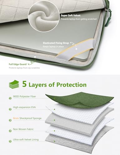 HYZUO 13.3-14 Inch Laptop Bag Sleeve Case for MacBook Pro 14 M5, Grass Green - color: Grass Green, size: 13.3-14 Inch