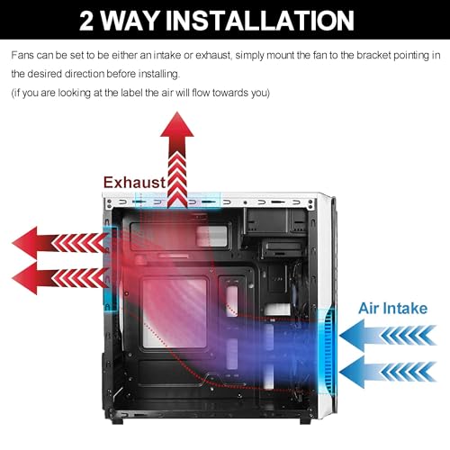 2pcs Quiet 80mm USB Fan 5V 8025 80x25mm Portable Cooling Fan with ON/Off Switch for PC Computer Case Receiver DVR PlayStation TV Box CPU Coolers Radiators