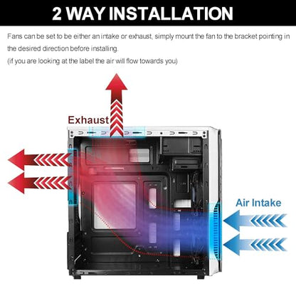2pcs Quiet 80mm USB Fan 5V 8025 80x25mm Portable Cooling Fan with ON/Off Switch for PC Computer Case Receiver DVR PlayStation TV Box CPU Coolers Radiators