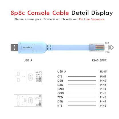 USB Cisco Console Cable, USB to RJ45 Console Cable Compatible with Routers/Switch/Windows 7, 8,10 (12ft) - size: 12 ft