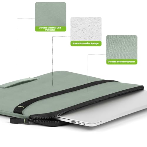 13.3-14 inch Laptop Sleeve Case Protective Briefcase Computer Bag, Green | Waterproof Polyester, Fits Most Laptop Models, Shockproof Interior, Smooth Zippers, Slim Profile - color: Green, size: 14inch
