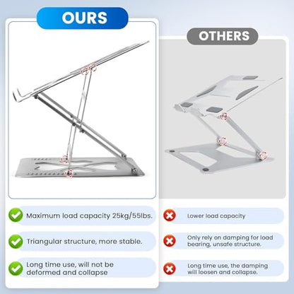 Laptop Stand, Mechanical Dual Angle Adjustable Heavy Duty Notebook Stand for Desk, Supports 55 lbs, Ergonomic Portable Computer Stand with Cooling, Silver