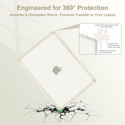 MOSISO Compatible with MacBook Air 13 inch Case M5 2026 M4 M3 M2 2025-2022 | A3449 A3240 A3113 A2681, 3 in 1 Kit Crack-Resistant Heavy Duty Protective Hard Shell Case Cover with TPU Bumper, Beige - color: Beige