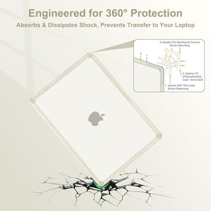 MOSISO Compatible with MacBook Air 13 inch Case M5 2026 M4 M3 M2 2025-2022 | A3449 A3240 A3113 A2681, 3 in 1 Kit Crack-Resistant Heavy Duty Protective Hard Shell Case Cover with TPU Bumper, Beige - color: Beige
