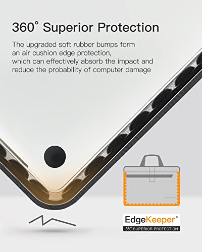 Inateck 15.6 Inch TSA Friendly Laptop Bag Case for Men and Women, Compatible with Most 15-15.6 inch Laptops, with Trolley Strap