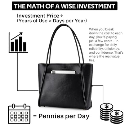 Blofinche Genuine Leather Briefcase for Women, Structured Professional Laptop Work Tote | Water-Resistant, Fit 13.3" Laptop - color: Black