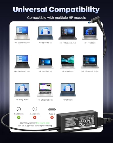 Charger for HP Laptop Computer 65W 45W Smart Blue Tip 4.5mm Compatible with HP Pavilion x360 14/15/17, Envy 13/15, EliteBook ProBook Stream Spectre 710412-001