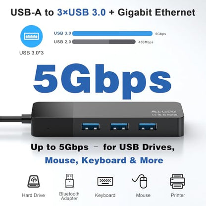 USB to Ethernet Adapter, 3xUSB 3.0 and 1000M RJ45 Network Hub for Laptop | 4-in-1 USB A Hub (Gigabit RJ45 & 3 USB-A ports) Plug & Play for Laptop/PC/MacBook/Surface/Dell XPS, Windows/Mac/Chrome OS - size: 0.95FT -4 in 1 USB A to Ethernet Adapte