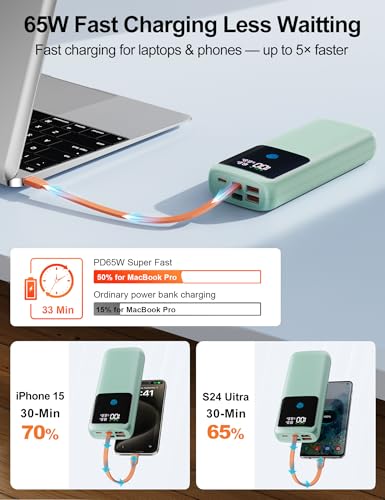 Portable Laptop Charger 24000mAh 65W w/USB C Built-in Cable Green | 65W Fast charging, LED display, Charge 4 devices at once, Pass through, TSA approved, Compatible with Macbook/Notebook/iPhone - color: Green