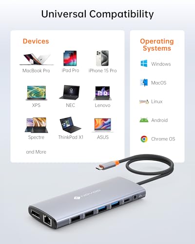 NOVOO 14 in 1 Docking Station Dual Monitor with Thunderbolt 3 to 4K HDMI | Laptop Docing Station with Dual 4K60 HDMI+8K30 DP, USB C/A Data. 100W PD RJ45 SD/TF Audio - style: 14-in-1