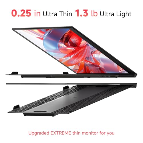 Ultra-Thin Laptop Screen Extender 14" - Dual Portable Monitor Lightweight 1080P IPS Second Extra Screen for Remote Work/Business/Travel/Home Office, Compatible with Windows/Mac/Chrome - size: 14.2"