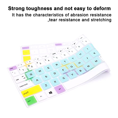 English Silicone Keyboard Cover for HP Envy x360 15.6''Series /2020 2019 Pavilion 15/Pavilion x360 15.6" Series/Envy 17 17.3" Series/Laptop 15t 17t 17-ca0011nr 17-by0040nr,Candy Mint - color: Z3-Candy Mint
