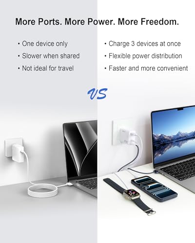 DERLULU 67W USB-C Charger for MacBook Air 13/15", GaN Fast Charging Adapter with Magnetic Cable 5ft (1.5m), 2C1A Compact for MacBook, iPad, iPhone
