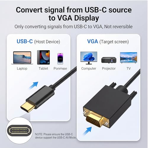 BERLAT USB C to VGA Cable 6FT, Type-C to VGA Adapter [Thunderbolt 4/3] for iPhone 15/Pro/Max, MacBook Pro/Air, iPad Pro, iMac, Samsung S23/S24, Dell XPS 17, Surface Book 3, Monitor