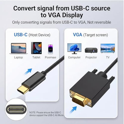 BERLAT USB C to VGA Cable 6FT, Type-C to VGA Adapter [Thunderbolt 4/3] for iPhone 15/Pro/Max, MacBook Pro/Air, iPad Pro, iMac, Samsung S23/S24, Dell XPS 17, Surface Book 3, Monitor