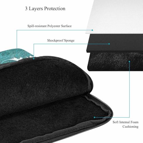 Laptop Sleeve Bag 15.4 15.6 Inch,Sea Wave Japanese Style Water Green Protective Polyester Computer Cases Laptop Cover Briefcase Bag Tablet Travel Cover - color: LPS-023
