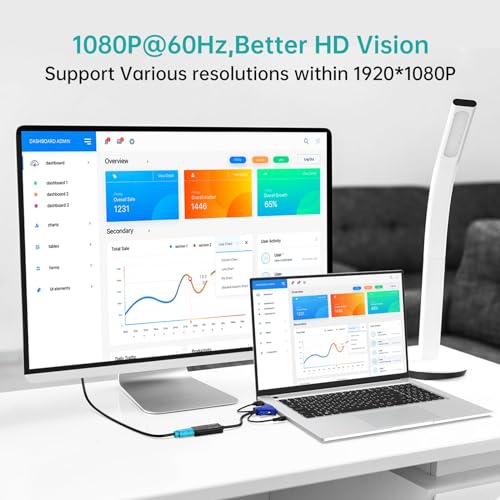MT-VIKI VGA to HDMI Adapter, 1080P Converter with Audio+USB Power from VGA Computer/Laptop to HDMI TV/Monitor, Male to Female (2 Pack) - color: 2 pack
