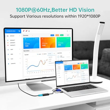 MT-VIKI VGA to HDMI Adapter, 1080P Converter with Audio+USB Power from VGA Computer/Laptop to HDMI TV/Monitor, Male to Female (2 Pack) - color: 2 pack