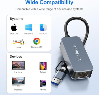 USB C to Ethernet Adapter 2.5Gbps, 2-in-1 USB 3.0 & USB-C to RJ45 Network Adapter, 2500Mbps Gigabit LAN Converter with Aluminum Shell, Plug and Play for NAS, MacBook Pro/Air, XPS/Windows/Mac OS/Linux
