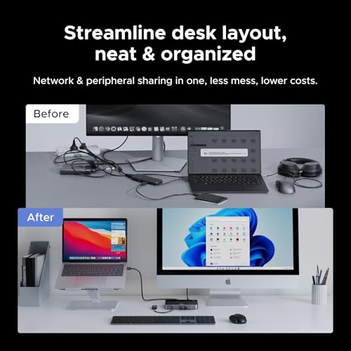 UGREEN USB 3.0 Switch for 2 PCs Simultaneous Internet Access & Sharing USB Devices, USB Switcher Sharing Keyboard and Mouse, Built-in Gigabit Ethernet Adapter, Includes 2 USB Cables & Controller