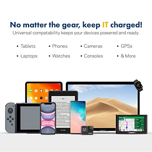 Coolgear ChargeIT Mini 82W USB-C PD Charger, 24-48V Wide Input Range, High-Speed Power Delivery with Advanced Safety Features - style: 82.0 Watts