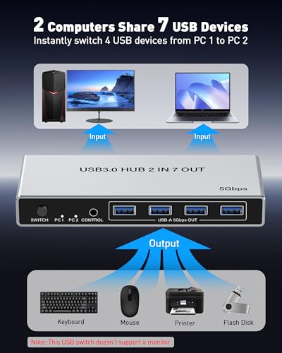 USB 3.0 Switch for 2 Computers, Sharing 4 USB-A & 3 USB-C Devices - 7 Port USB Switcher Selector to Share Keyboard, Mouse, USB Flash Drive, Printer, Scanner, with 2 USB 3.0 Cables and Controller