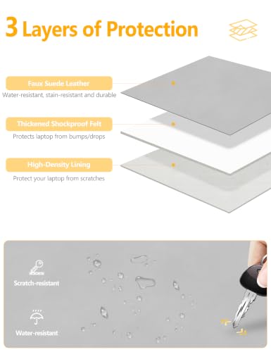 HYZUO 13.3-14 Inch Laptop Case Sleeve with Adjustable Stand, Light Gray | for MacBook Pro 14 M5/M4/M3/M2/M1 Pro/Max A3426 A3427 2026-2021, MacBook Air/Pro 13.3, 13.8-13.5 Surface Laptop - color: Light Gray, size: 13.3-14 Inch