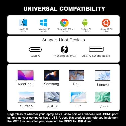 MacBook Docking Station 3 Monitors, Displaylink Laptop Docking Stations with 130W Power Supply,15 in 1 USB C Triple 4K Display Dock for MacBook Pro/Air and USB-C/A Port Computer (3 HDMI, 2 DP)